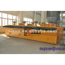 flotation cell blower manufacturer